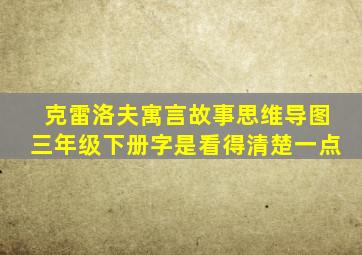 克雷洛夫寓言故事思维导图三年级下册字是看得清楚一点