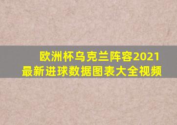 欧洲杯乌克兰阵容2021最新进球数据图表大全视频